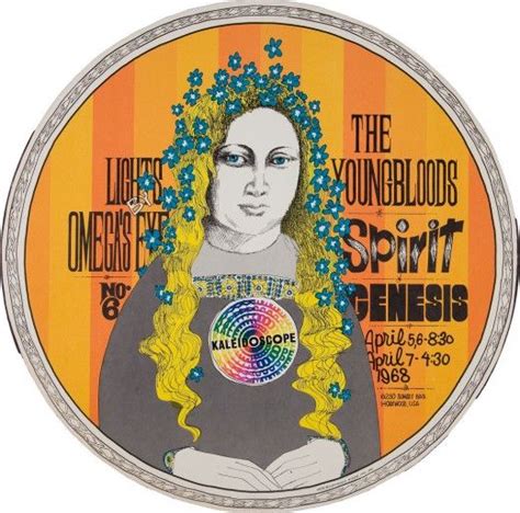 Vintage 1968 Kaleidoscope Round Concert Poster Series.